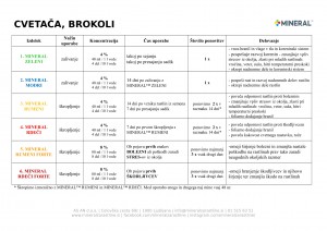 mineral-program_2018-cvetaca_brokoli