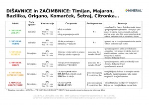 mineral-program_2018-disavnice