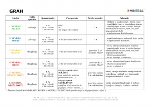 mineral-program_2018-grah