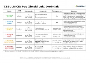 mineral-program_2018-luk_por