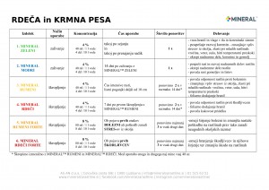 mineral-program_2018-pesa